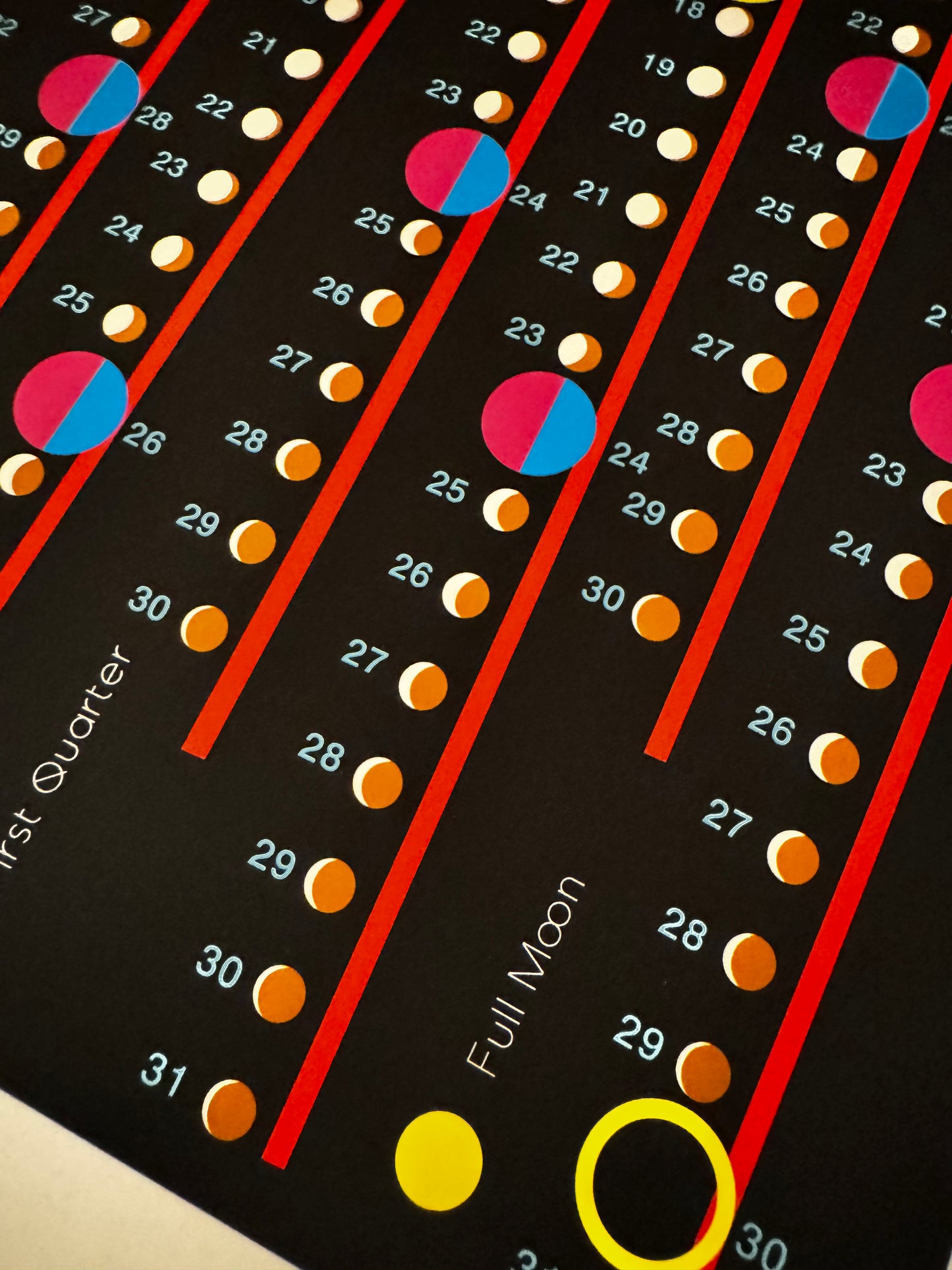 Calendrier Lunaire 2025