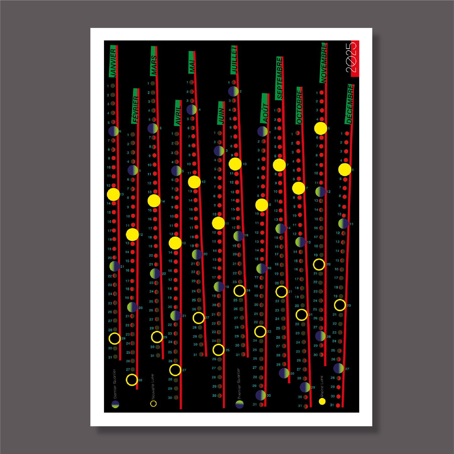 Calendrier Lunaire 2025